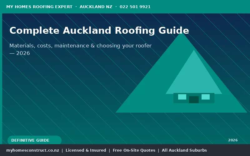 Complete guide to Auckland roofing materials costs and maintenance