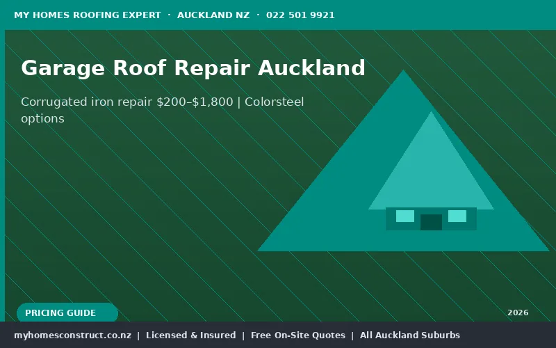 Auckland garage roof repair corrugated iron replacement cost