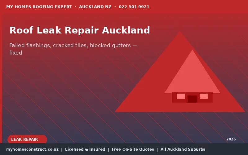Roof leak repair Auckland — damaged flashing causing water ingress