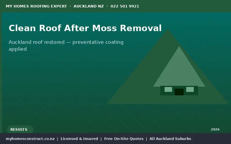 After — Severe Moss & Lichen Treatment — Papakura