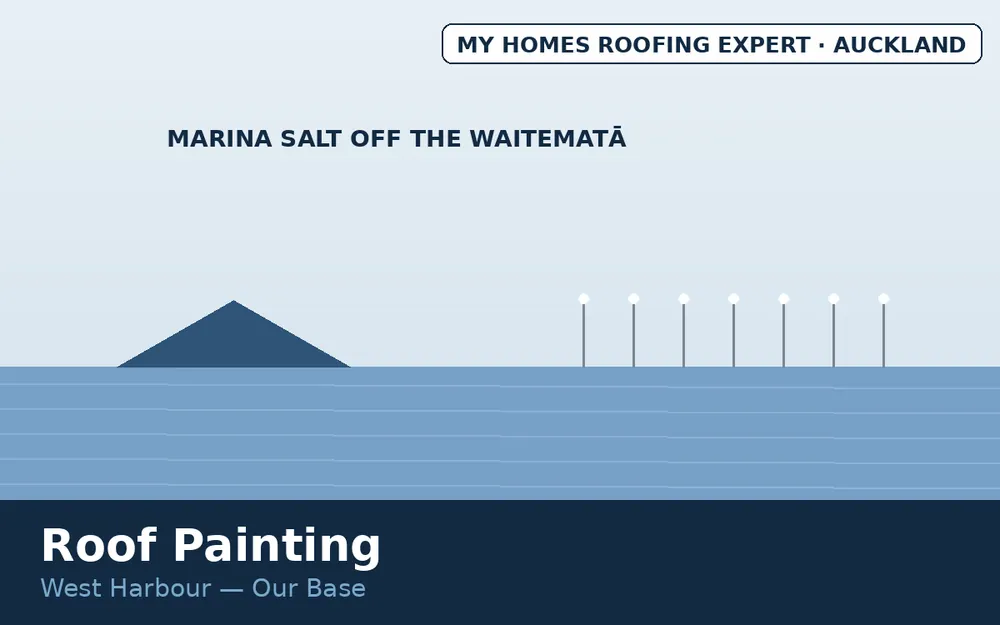 West Harbour marina salt exposure coastal roof painting