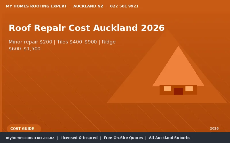 Roof repair cost Auckland — tile replacement and flashing repair
