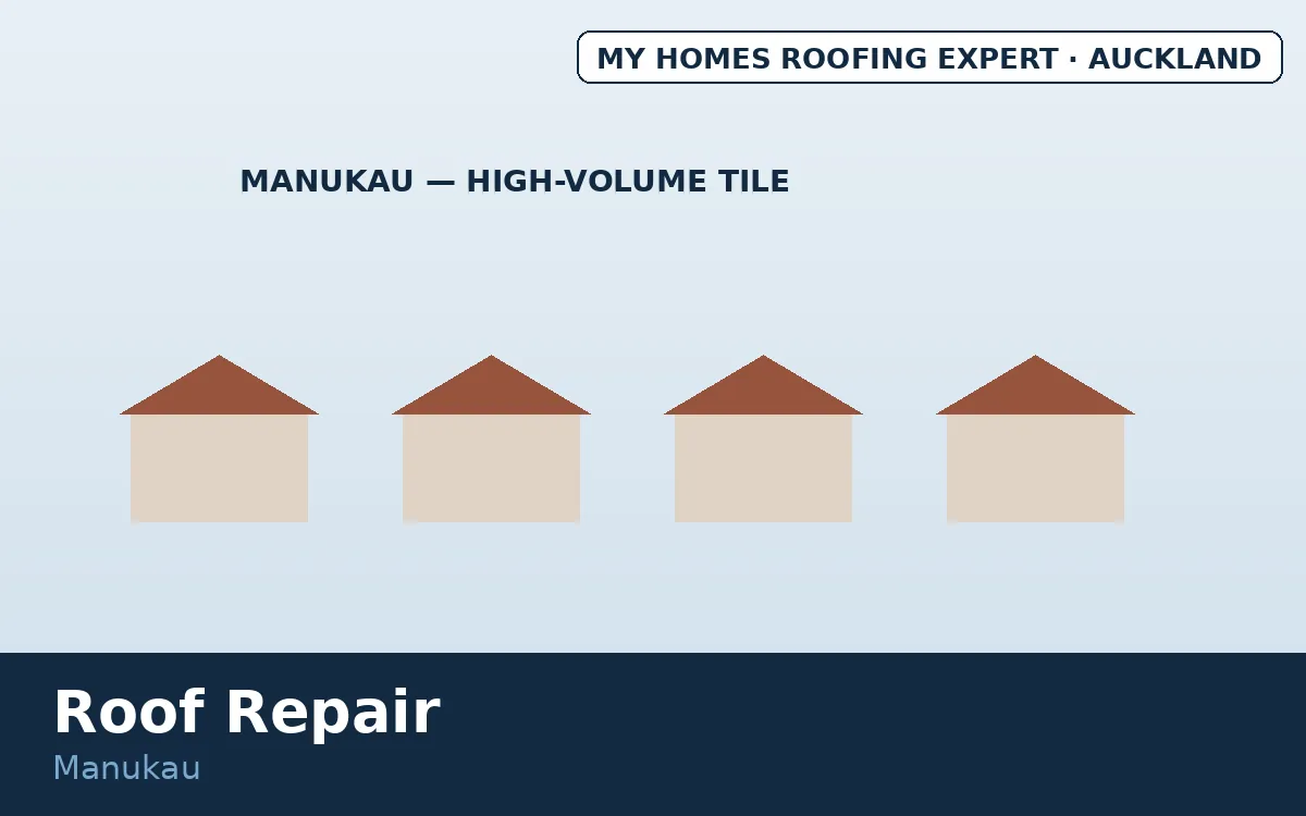 Roof repair Manukau — high-volume 70s 90s concrete tile housing