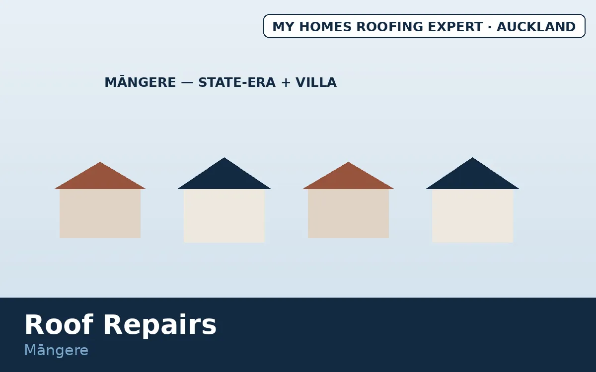 Roof repair Māngere — state-era and villa stock